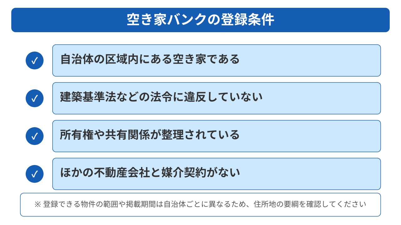 空き家バンクへの登録から成約までの流れ