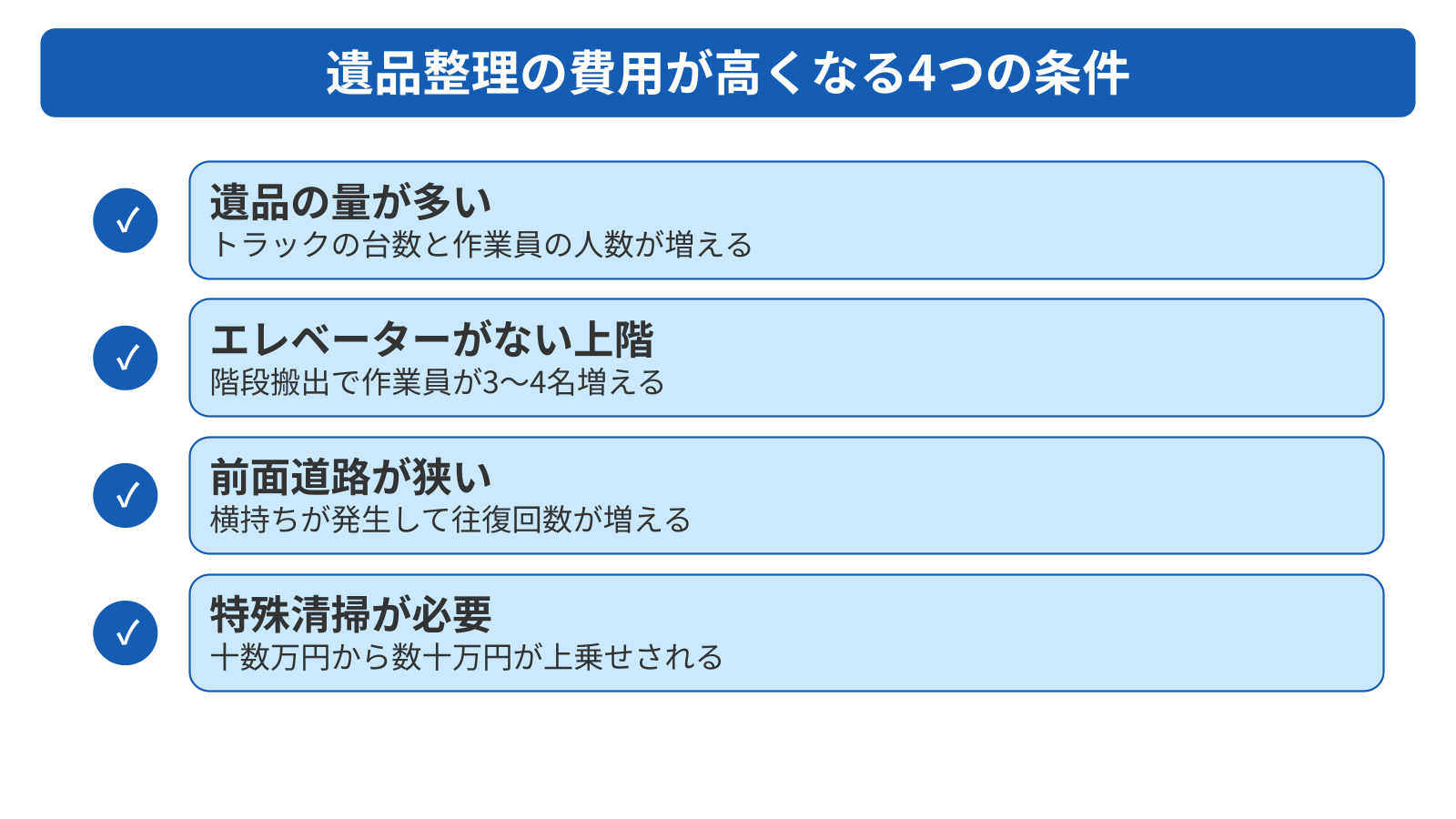 遺品整理の費用が高くなる4つの条件