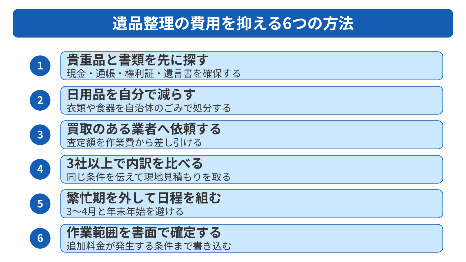 遺品整理の費用を抑える6つの方法