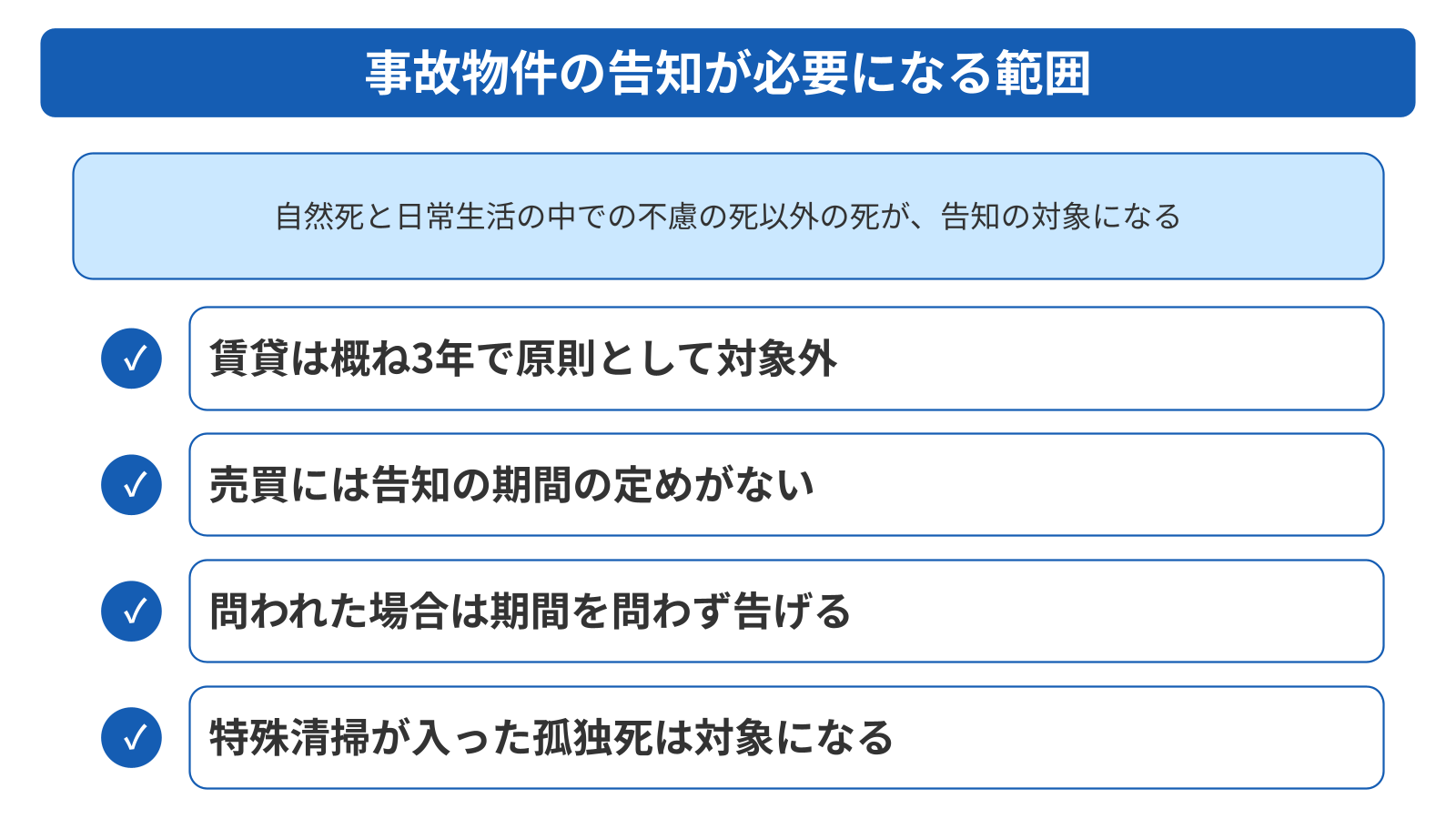 サイトに載らない事故物件を見抜く5つの確認方法