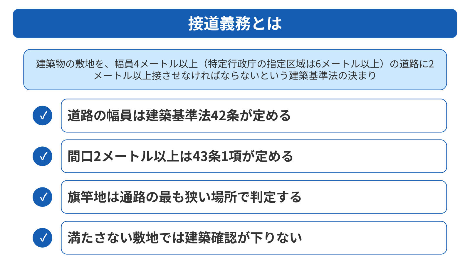 再建築不可物件とは建て替えられない土地で、原因は5つの類型に分かれる