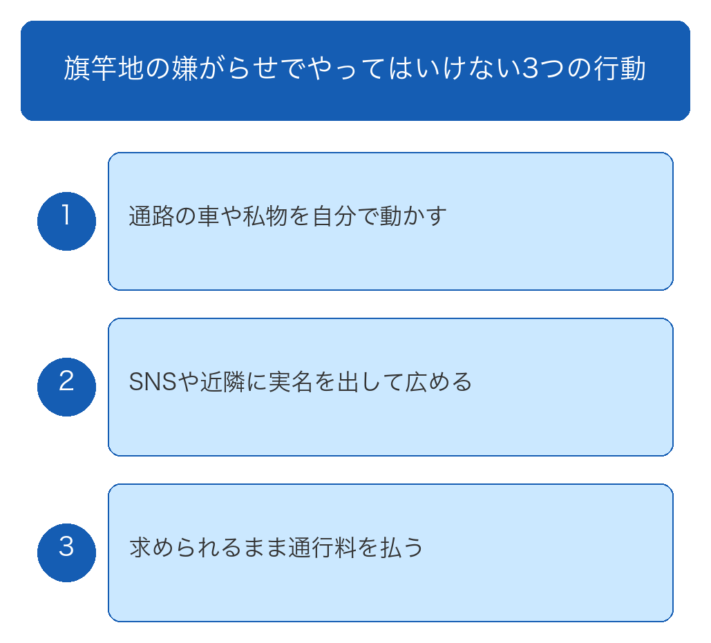 旗竿地の嫌がらせでやってはいけない3つの行動