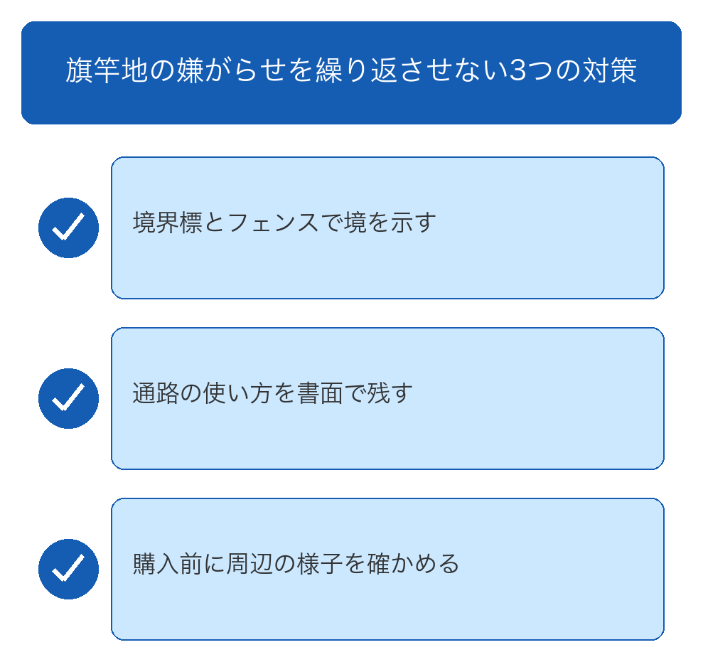 旗竿地の嫌がらせを繰り返させない3つの対策