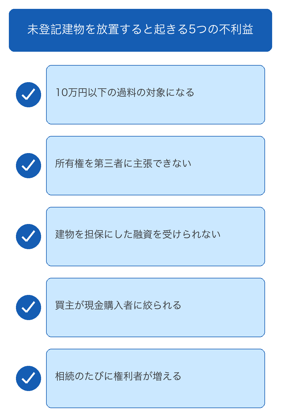未登記建物を放置すると起きる5つの不利益