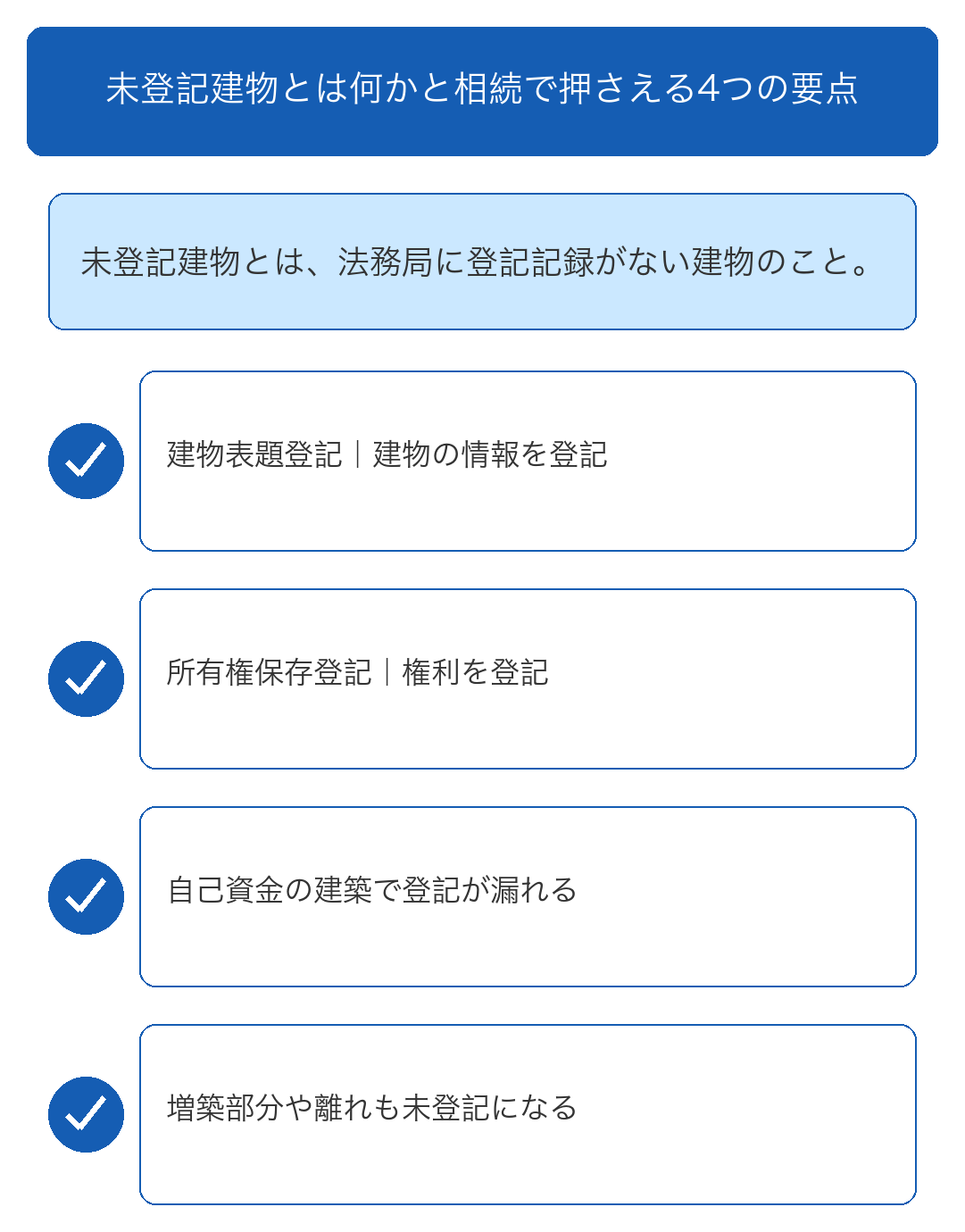 未登記建物とは建物の登記簿が作られていない建物のこと